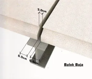 CITICON FLOOR PANEL