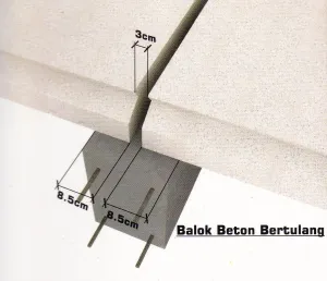 CITICON FLOOR PANEL