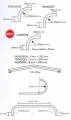 LYSAGHT CRIMP CURVE®