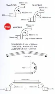 LYSAGHT CRIMP CURVE®